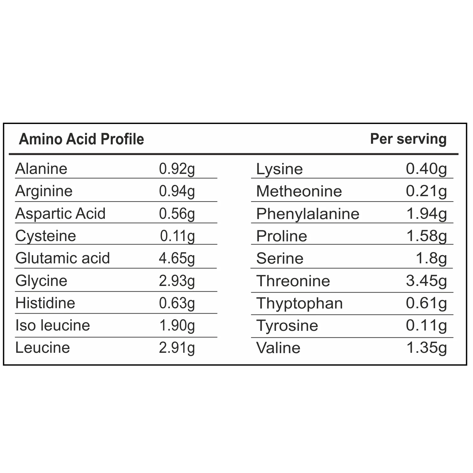 BLACKBEAST WHEY PROTEIN PUREGOLD - Image 10